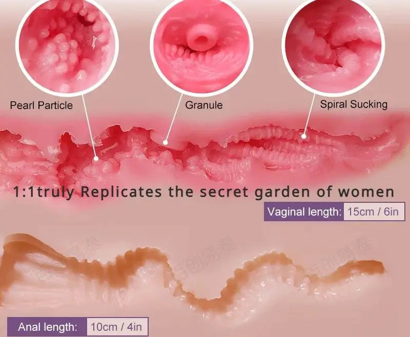 Nami sex Doll  Anime SexDoll Sex Beauty Robot Girlfriend Men Masturbation Metal Skeleton Oral Sex Dual Channel Love Sex Toy ку