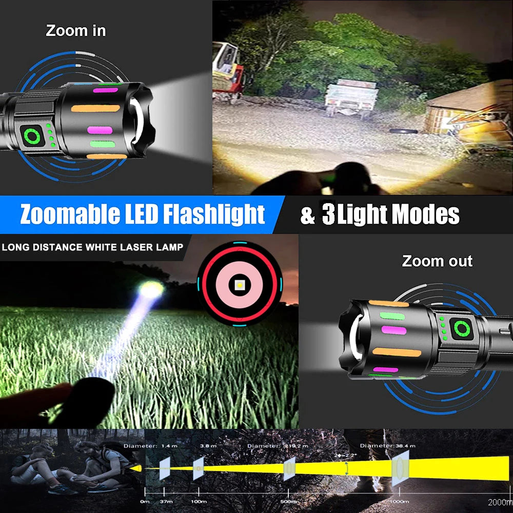 2025 Most Powerful LED Flashlight Rechargeable LED Flashlights High Power Zoom Torch Light Long Range Tactical Lantern Camping