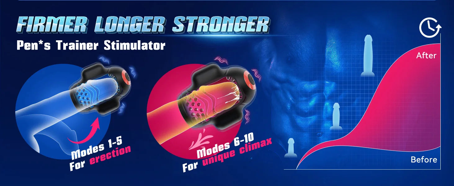 APP Control Vibrator for Men Penis Delay Trainer Male Masturbator Glans Stimulater Massager Men Vibrator Sex Toys Adult Goods