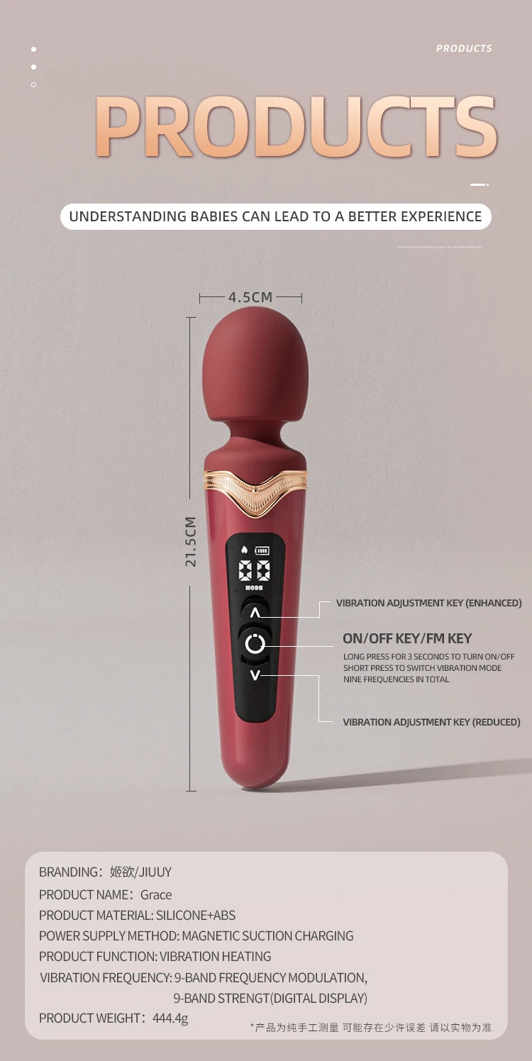 Powerful Magic Wand Vibrators Stimulation G Spot Nipple Clitoral Massager Vaginal Masturbator Female Masturbator Sex Toys