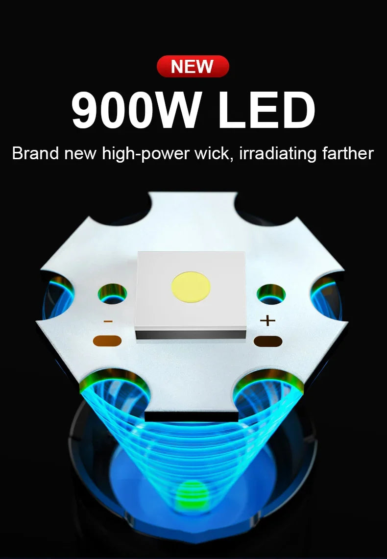 2025 Most Powerful LED Flashlight Rechargeable LED Flashlights High Power Zoom Torch Light Long Range Tactical Lantern Camping