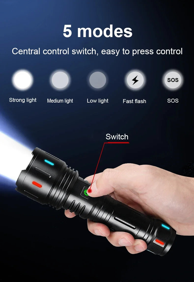 2025 Most Powerful LED Flashlight Rechargeable LED Flashlights High Power Zoom Torch Light Long Range Tactical Lantern Camping