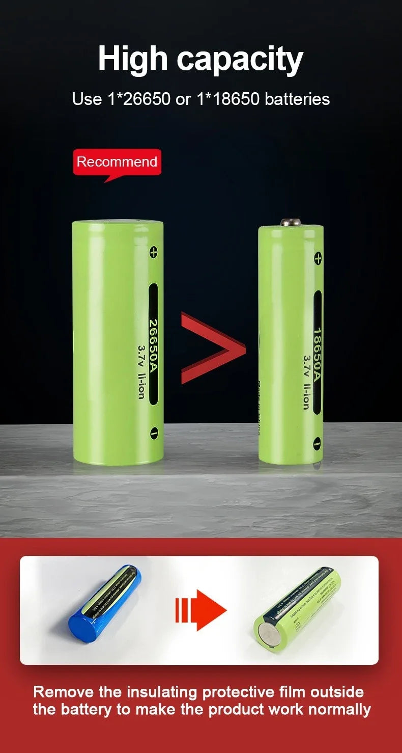 2025 Most Powerful LED Flashlight Rechargeable LED Flashlights High Power Zoom Torch Light Long Range Tactical Lantern Camping