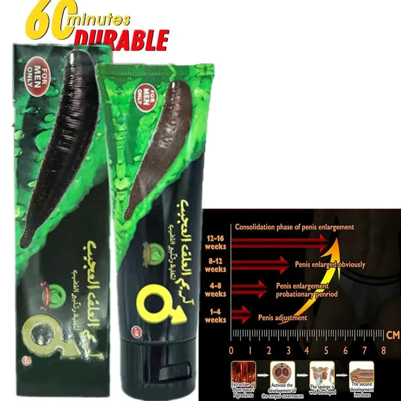 Cock Erection Enhance Gel Passion Sexual Arousal Oil Penis Enlargement Cream Long Lasting Erection Gel 50ml